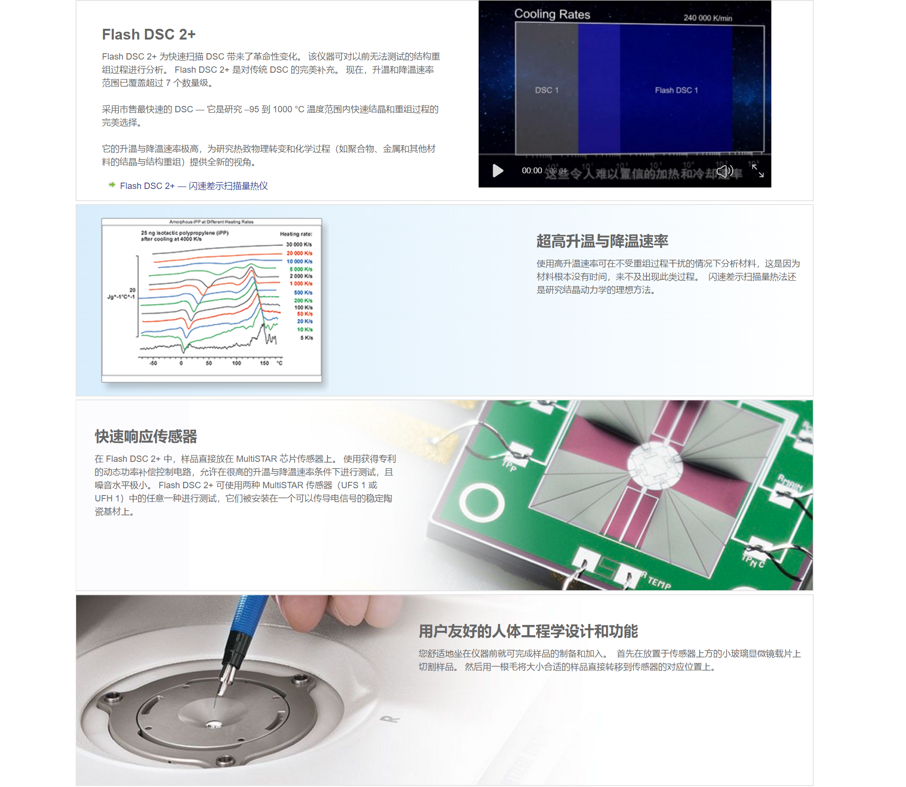 2，快速扫描量热仪（Flash DSC）.png